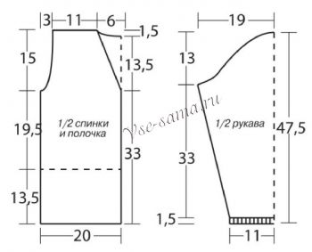 Выкройка для вязания яркого жакета Выкройка для вязания яркого жакета