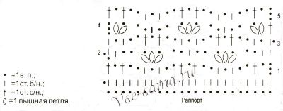 Схема для вязания жакета Схема для вязания жакета