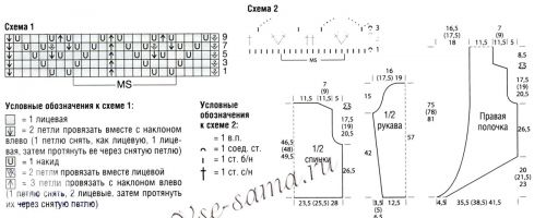 Схемы и выкройка для вязания жакета-болеро Схемы и выкройка для вязания жакета-болеро