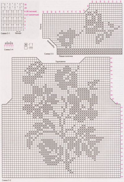 Схемы для вязания Схемы для вязания