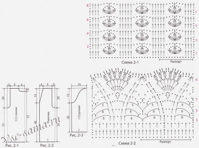 Схема и выкройка для вязания туники Схема и выкройка для вязания туники