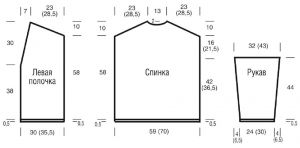 Выкройка для жакета