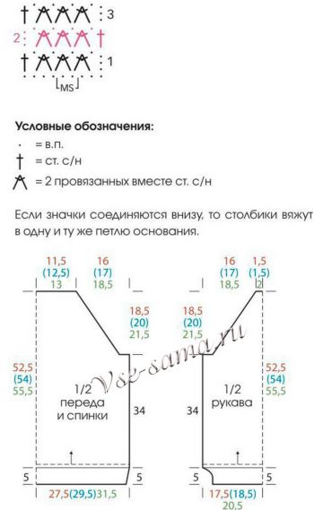Схема и выкройка для вязания пуловера Схема и выкройка для вязания пуловера