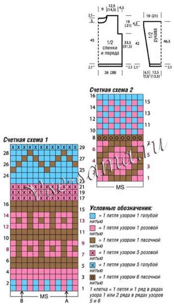 Схемы и выкройка для вязания пуловера