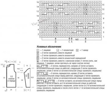 Схема и выкройка для вязания серого жакета Схема и выкройка для вязания серого жакета