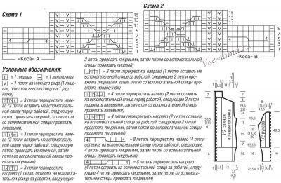 Схемы и выкройка для вязания жакета Схемы и выкройка для вязания жакета