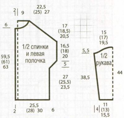 Выкройка для вязания жакета Выкройка для вязания жакета