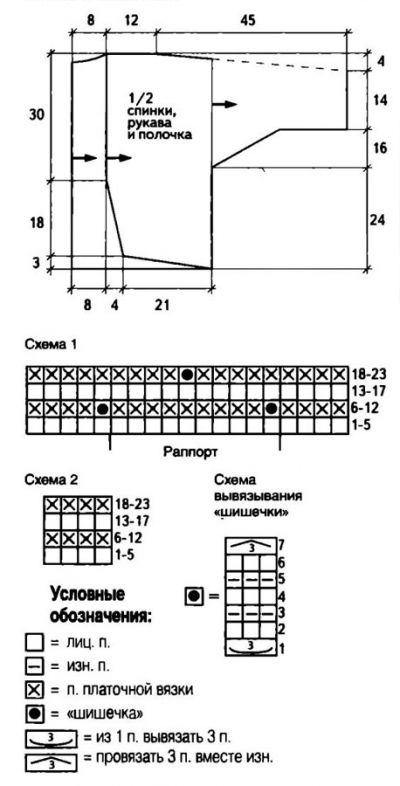 Схемы и выкройка для вязания жакета Схемы и выкройка для вязания жакета