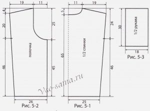 Выкройка для вязания сиреневого жакета Выкройка для вязания сиреневого жакета