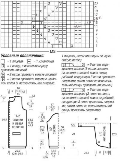 Схема и выкройка для вязания пальто Схема и выкройка для вязания пальто