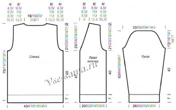 Выкройка для вязания мужского жакета Выкройка для вязания мужского жакета