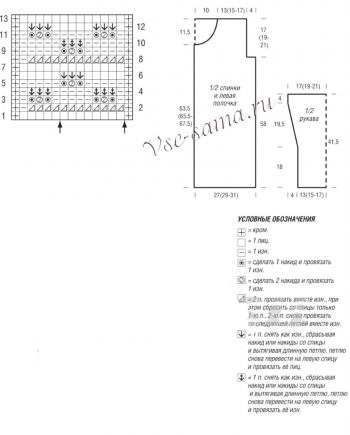 Схема и выкройка для вязания удлиненного жакета Схема и выкройка для вязания удлиненного жакета