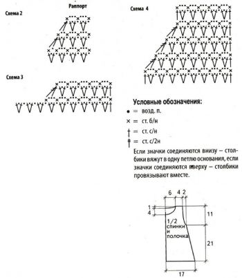 Схемы и выкройка для вязания детского жакета Схемы и выкройка для вязания детского жакета