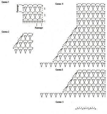 Схемы и условные обозначения для вязания взрослого жакета Схемы и условные обозначения для вязания взрослого жакета