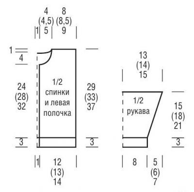 Выкройка для вязания комплекта Выкройка для вязания комплекта