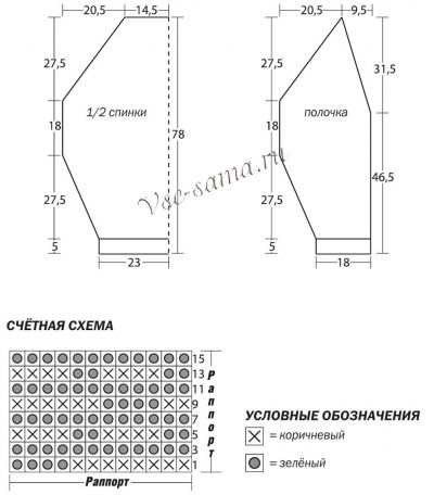 Схема и выкройка для вязания жакета без рукавов Схема и выкройка для вязания жакета без рукавов
