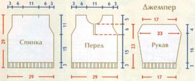 Выкройка для вязания жакета