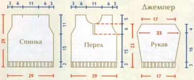 Выкройка для вязания жакета