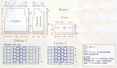 Схемы и выкройка Схемы и выкройка