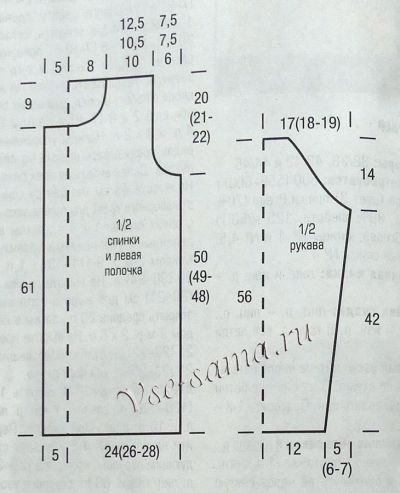 Выкройка для вязания жакета Выкройка для вязания жакета