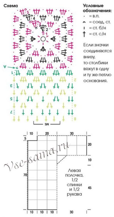 Схема и выкройка для вязания жакета Схема и выкройка для вязания жакета