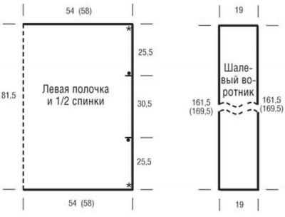 Выкройка для жакета Выкройка для жакета