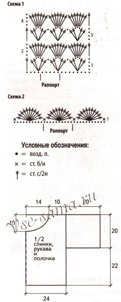 Схемы и выкройка для вязания жакета Схемы и выкройка для вязания жакета