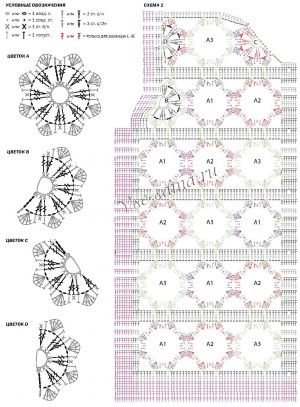 Схема 1 для вязания жакета Схема 1 для вязания жакета