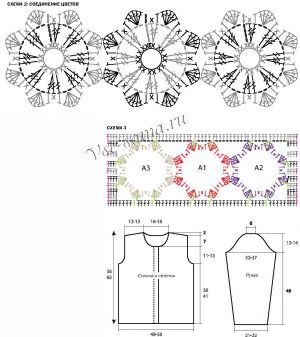 Схемы и выкройка для вязания жакета Схемы и выкройка для вязания жакета