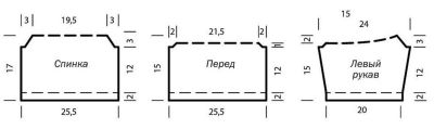 Выкройки для жакета Выкройки для жакета