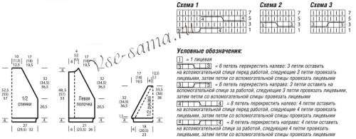 Схемы и выкройка для вязания жакета покроя реглан Схемы и выкройка для вязания жакета покроя реглан