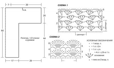 Схема и выкройка для вязания жакета Схема и выкройка для вязания жакета