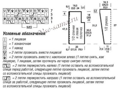 Схема и выкройка для вязания жакета Схема и выкройка для вязания жакета
