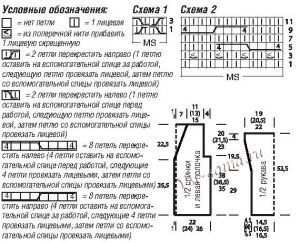 Схемы и выкройка для вязания жакета Схемы и выкройка для вязания жакета