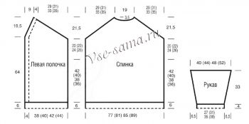 Выкройка для вязания жакета