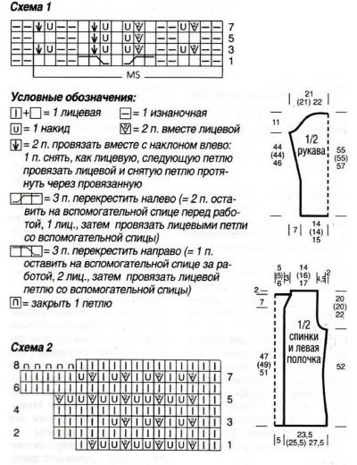 Схема и выкройка для вязания жакета Схема и выкройка для вязания жакета