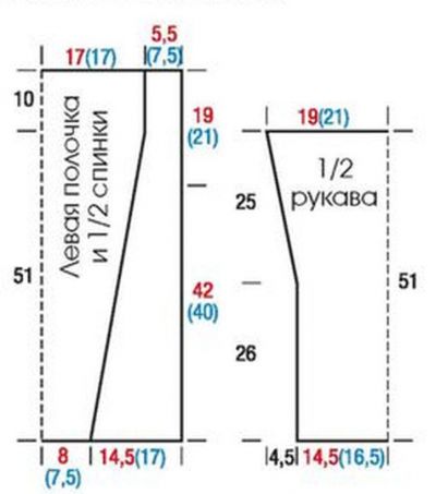 Выкройка для жакета Выкройка для жакета