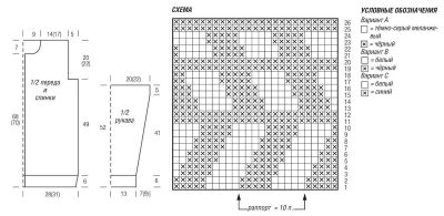 Схема и выкройка для вязания жакета Схема и выкройка для вязания жакета