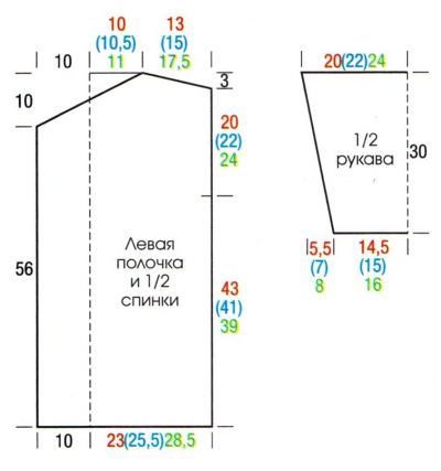 Выкройка для вязания жакета Выкройка для вязания жакета