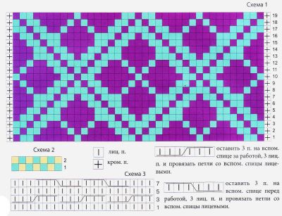 Схема вязания жаккарда и условные обозначения Схема вязания жаккарда и условные обозначения