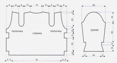 Выкройка для вязания жаккарда