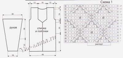 Схема и выкройка Схема и выкройка