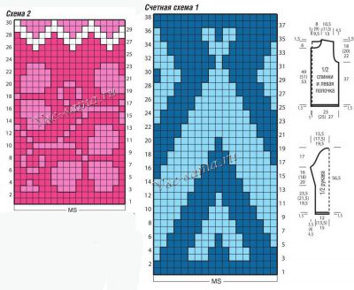 Схемы и выкройка для вязания жакета Схемы и выкройка для вязания жакета