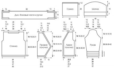 Выкройки Выкройки