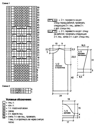 Схема и выкройка для вязания Схема и выкройка для вязания