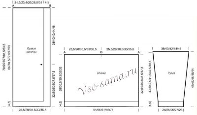 Выкройка для вязания жакета