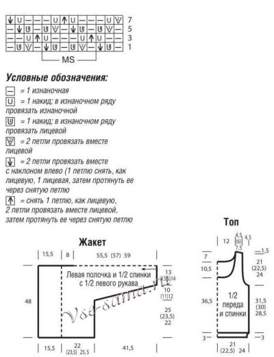 Схема и выкройки для вязания жакета и топа Схема и выкройки для вязания жакета и топа
