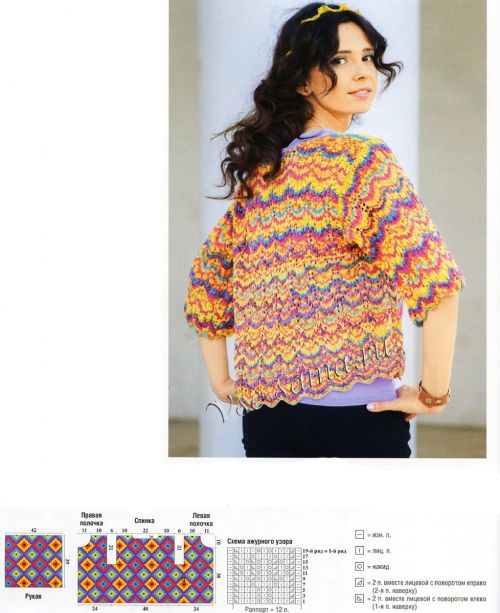 Схема и выкройка для вязания жакета Схема и выкройка для вязания жакета