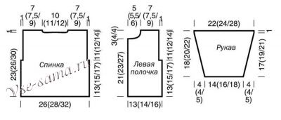 Выкройка для вязания жакета на девочку Выкройка для вязания жакета на девочку