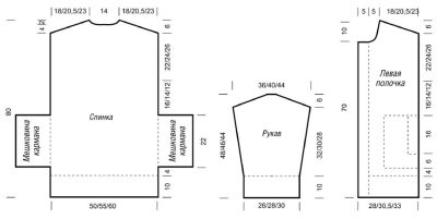 Выкройка для вязания жакета Выкройка для вязания жакета